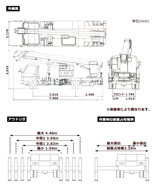 AT-255-CGʐ}